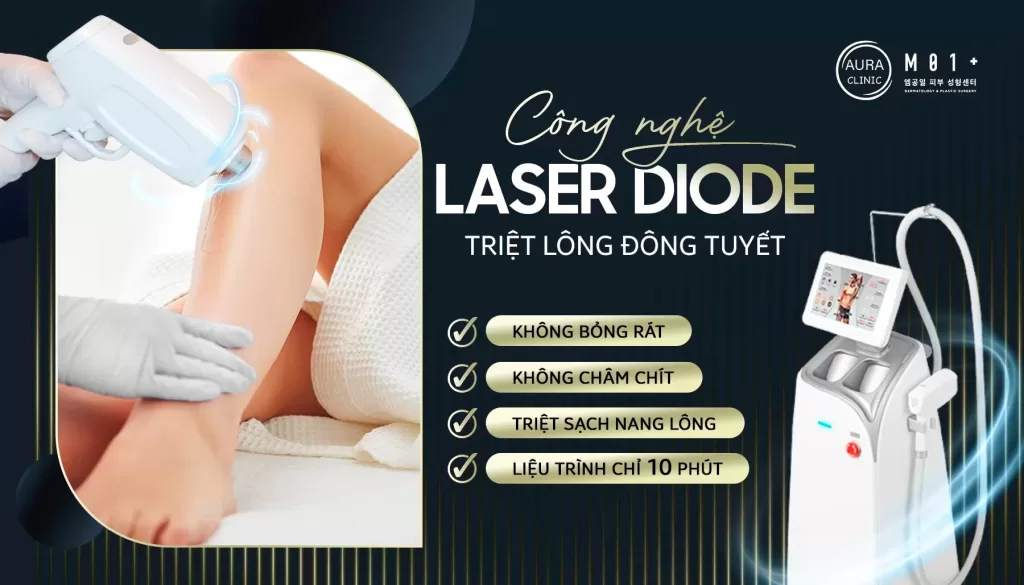 cong nghe triet long laser diode